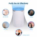 home air-purifier-with-filter-bedroom-air-purifier-remove-odour-smoke-dust-pollen-10