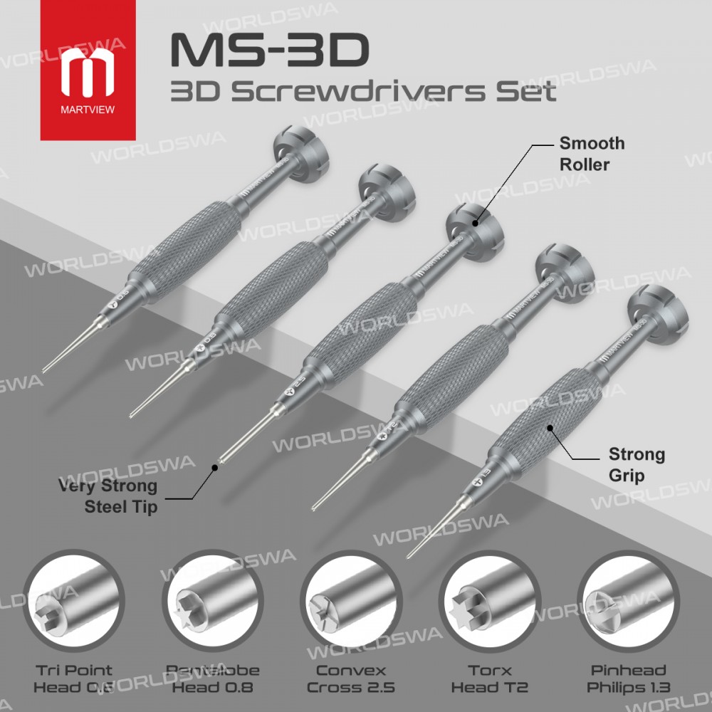 ms 3d-15-1