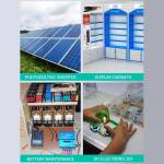 attery soc-power-capacity-meter-12