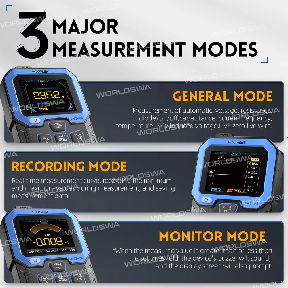 fnirsi dmt-99-9999-counts-auto-range-1000v-multifunctional-digital-multimeter-4