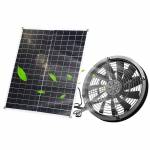 solar powered-fan-for-camping-outdoor-20w-solar-panel-fan-kit-01