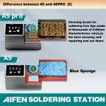 aifen a9-pro-2023-edition-smart-soldering-station-2