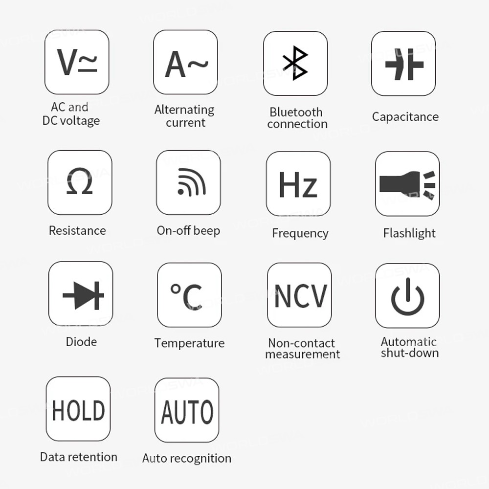 zoyi zt-5bq-bluetooth-app-smart-high-precision-clamp-multimeter-5