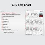 Yeston RX550 4G D5 4GB / GDDR5 / 128bit Memory Gaming Graphic Card with DP+HD+DVI-D Output Ports