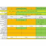 FNB48 USB Type-C Voltmeter Ammeter Detector Current Quick Charging Tester Protocol Tool PD Trigger