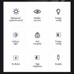 Tuoli TL-17S 16 Million Color 144 LED Ring Light Source for Monocular/Stereo Microscope