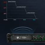 bk 101-portable-intelligent-constant-temperature-electric-soldering-iron-5