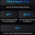 orico cc-98ac-98w-4-ports-car-back-seat-charger-compatible-with-pps-pd-qc30-afc-protocols-10