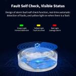 household smart-gas-detector-11