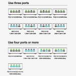 relife q2-120w-8-ports-desktop-charger-with-pd100w-charging-rgb-atmosphere-lighting-18