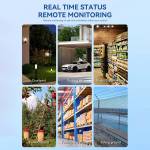 qs jq929ah-wireless-monitor-camera-triple-lens-9