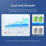 Orico DM2C3 SATA to USB M.2 SSD Aluminum Enclosure for M.2 SATA/NVMe SSD