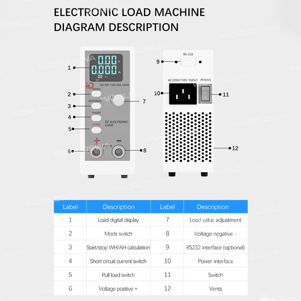 dh 801-150v-20a-4-digits-led-display-adjustable-switching-regulated-dc-power-supply-6