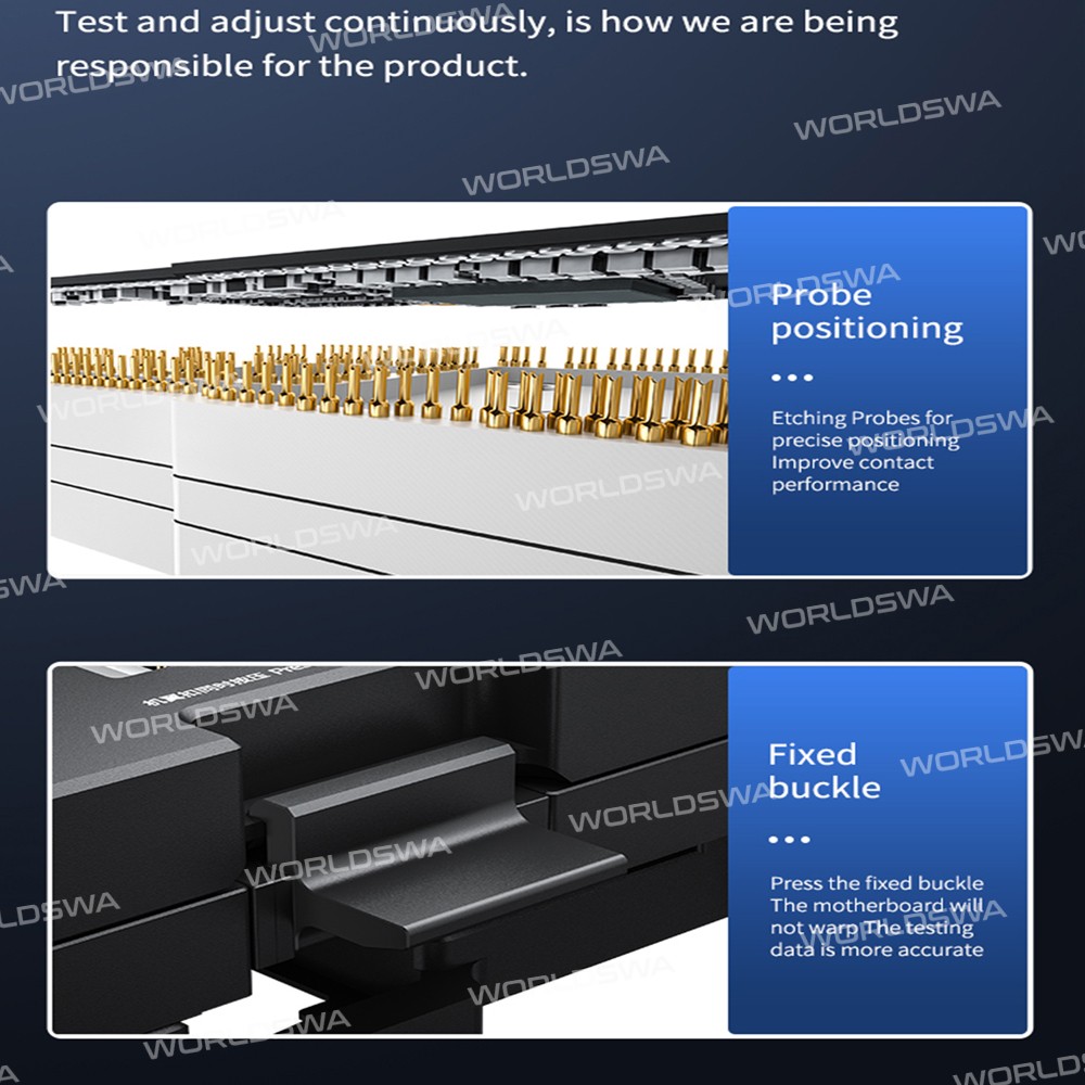 Mega-Idea iSocket 4-in-1 Mainboard Layered Test Frame for iPhone 13 / 13 Mini / 13 Pro / 13Pro Max