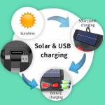 solar powered-raccoon-repeller-waterproof-ultrasonic-animal-repellent-tool-03