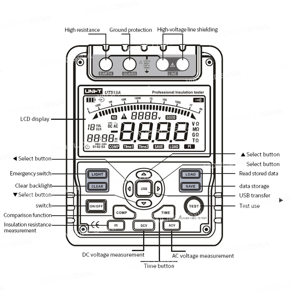 uni t-ut513a-auto-range-digital-display-insulation-resistance-tester-6