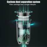 handheld cordless-vacuum-cleaner-6500pa-powerful-suction-14