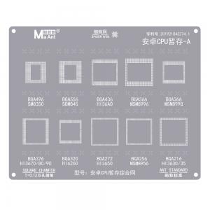 Android CPU Stage-A