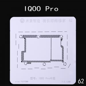 only Stencil for IQOO Pro