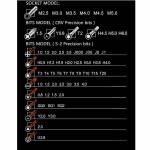 JAKYMY JM-8166 61 in 1 S2 Screwdriver Kits Repair Adjustable Aluminum Alloy Hand Tools Kit for Mobil