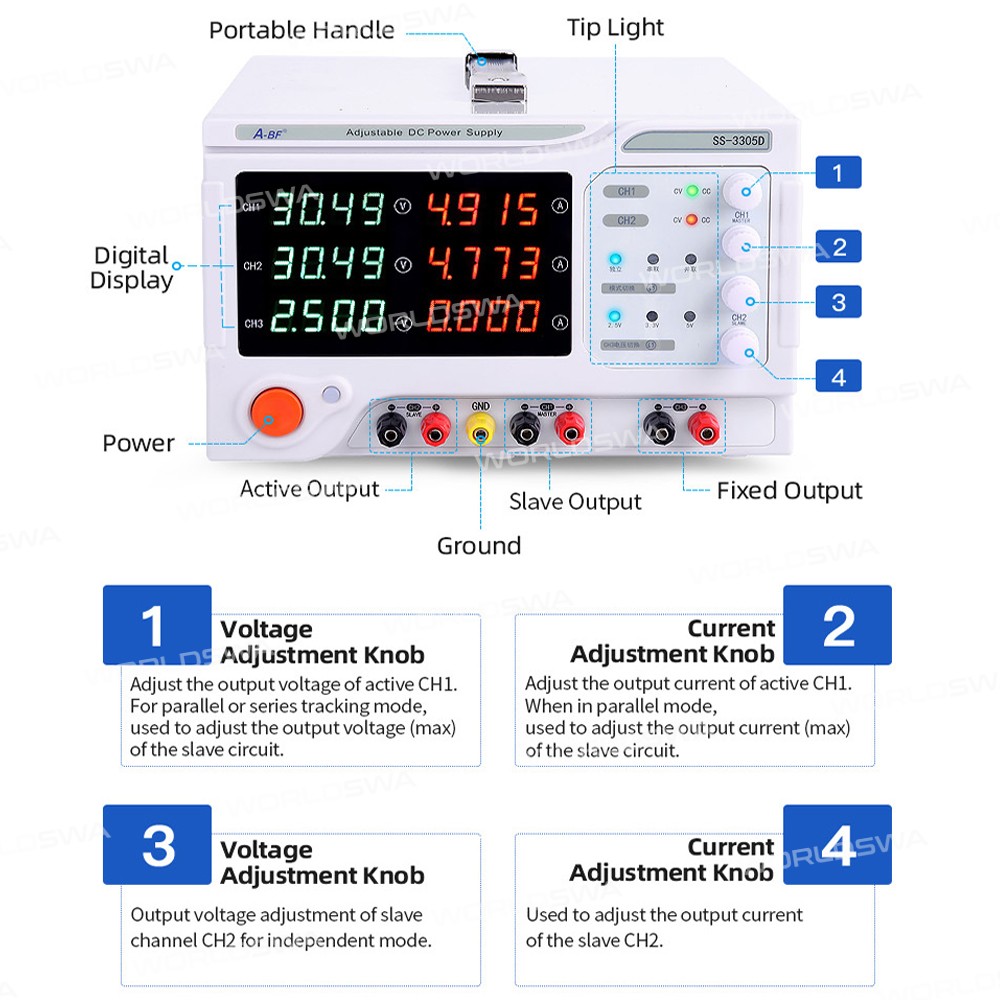 a bf-ss-3303d-ss-3305d-lab-high-precision-four-digits-multi-channel-dc-regulated-power-supply-10