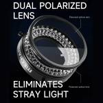 mechanic ls720-plus-72-led-dual-polarization-adjustable-microscope-ring-light-for-most-microscope-7