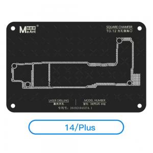 only Stencil for iPhone 14/14 Plus