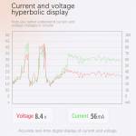 tbk 217a-30v-5a-3-channel-storage-curved-dc-regulated-power-supply-with-hyperbola-display-9
