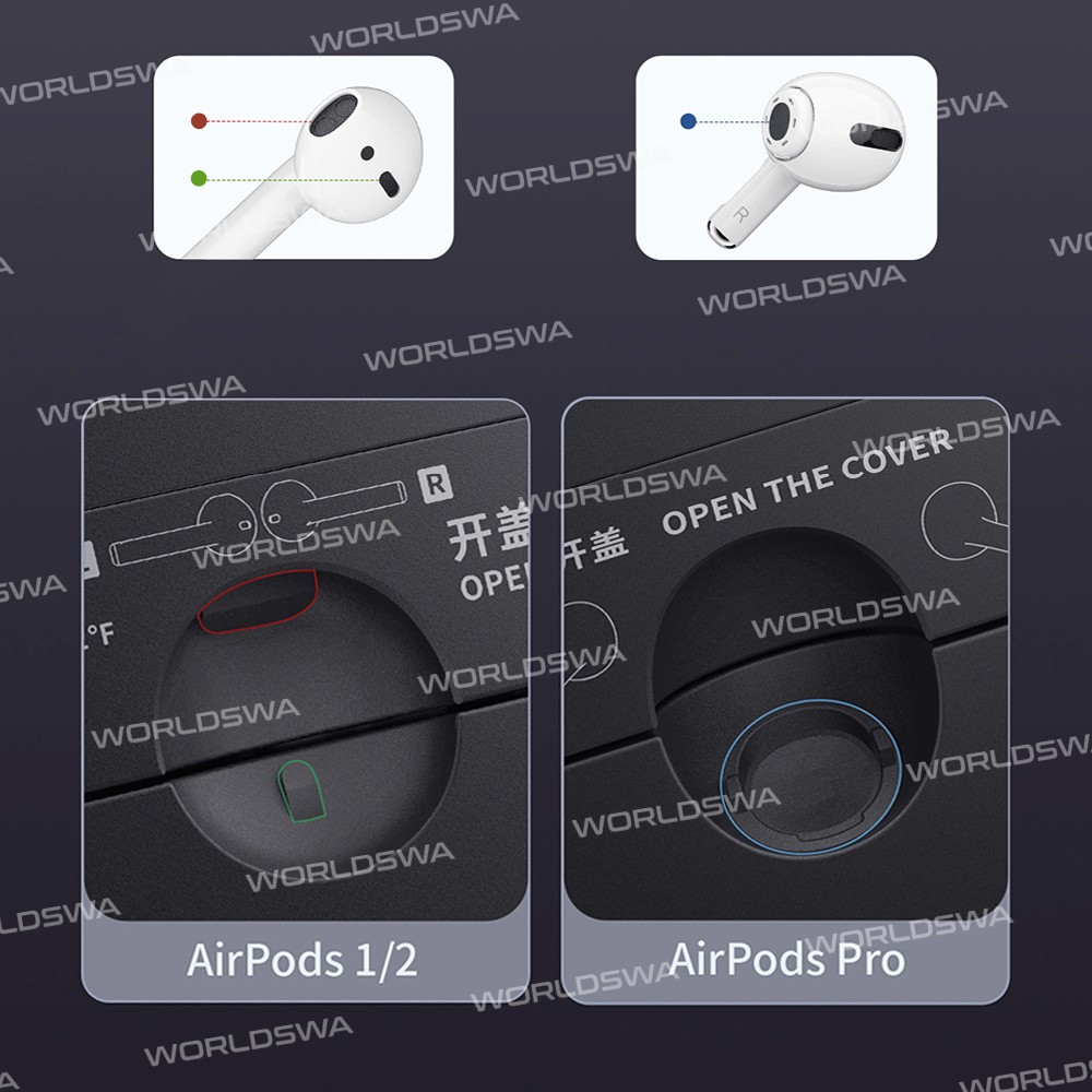 Qianli GeekBar Wireless Earphone Fixture Mold For AirPods 1 / 2 / Pro