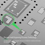 Relife RL-044 V4.0 A15 IC 0.12mm BGA Reballing Solder Stencil Plant Tin Net for iPhone 13 Series