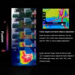 uni t-uti320e-76800-pixel-high-precision-industrial-infrared-thermal-imager-8