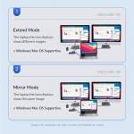 Orico MDK-10P 10-in-1 Type-C Multifunctional Docking Station Compatible HDMI / VGA for Laptop / iPad