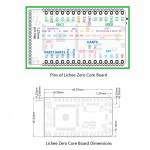 Lichee Pi Zero V3S Linux Development Board