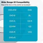 seven in-one-multifunctional-external-cd-dvd-drive15