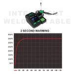 mijing mj-h1-split-intelligent-temperature-control-soldering-station-for-mobile-phones-repair-5