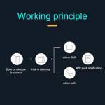 mini door-window-alarm-433mhz-wireless-magnetic-sensor-11