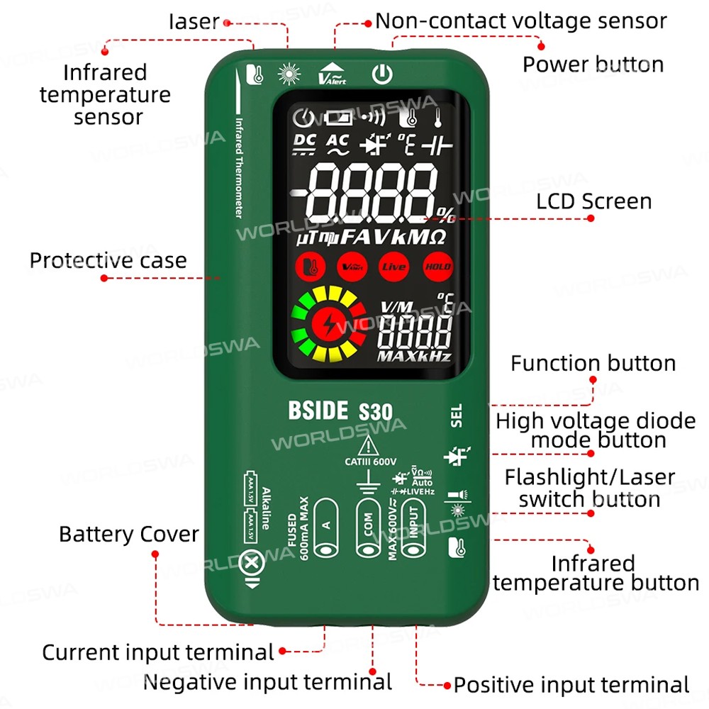bside s30-dual-mode-powered-smart-color-multimeter-with-ir-temperature-measurement-11