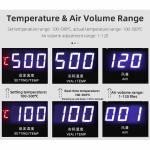 SUGON 8610DX 1000W Hot Air Rework Station LED Display Lead-Free Heat Gun Microcomputer Temperature A