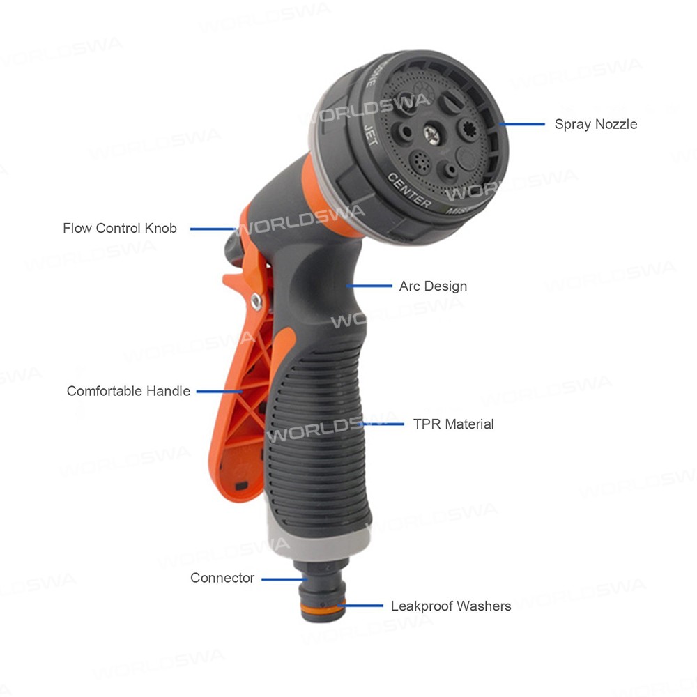 garden hose-nozzle-spray-nozzle-gun-with-8-adjustable-watering-patterns-04