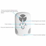 electronic ultrasonic-electromagnetic-wave-mouse-repeller-rat-repellent-13