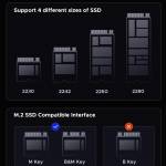 orico ptm1-10-in-1-usb-c-pd100w-charging-ethernet-4k-docking-station-with-m2-ssd-enclosure-12