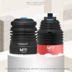 MaAnt MY-01 / MY-02 High Power UV Glue Curing Lamp