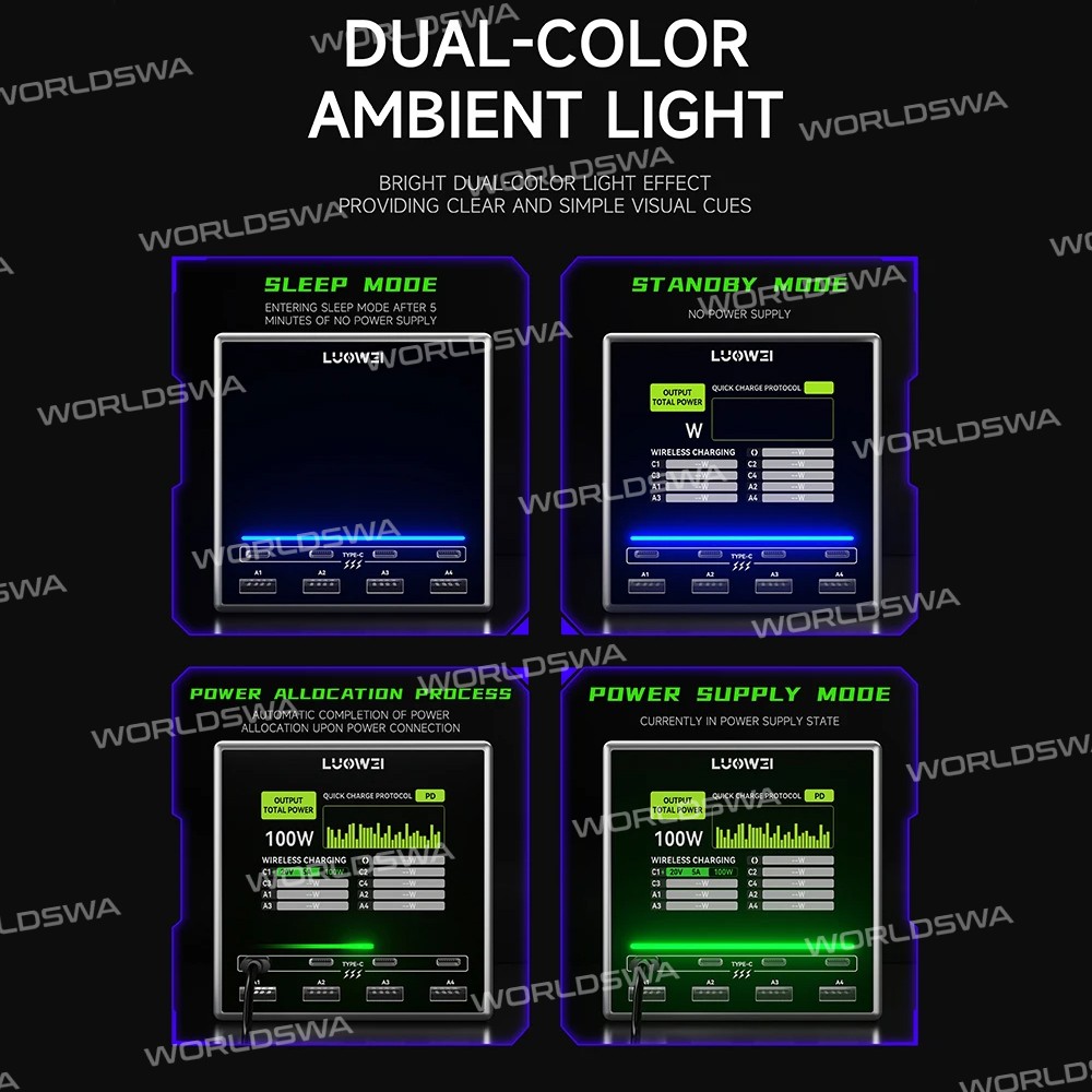 luowei lw-u1-140w-raptor-8-ports-usb-type-c-charger-station-with-wireless-charging-13