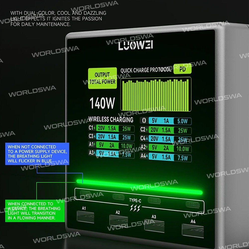 luowei lw-u1-140w-raptor-8-ports-usb-type-c-charger-station-with-wireless-charging-6