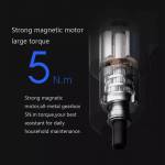 Xiaomi Mijia 3.6V Cordless Rechargeable Screwdriver 5N.m With 12 Pcs S2 Screw Bits