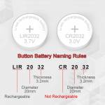 multifunctional 36v-lir-series-button-battery-charger-2