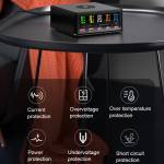 160w gan-5-port-usb-fast-charging-station-with-15w-wireless-pd-65w-charging-12