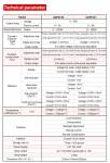 uni t-udp6720-udp6721-adjustable-switch-regulated-dc-power-supply-11