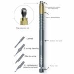 xxz d004-multifunctional-hand-polished-elastic-glue-removal-knife-set-2