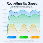 orico 2580-series-25-inch-sata-to-usb-30-external-hard-drive-case-with-diy-sticker-11